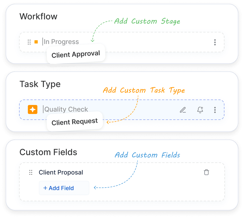 Workflows that Fit Your Team
