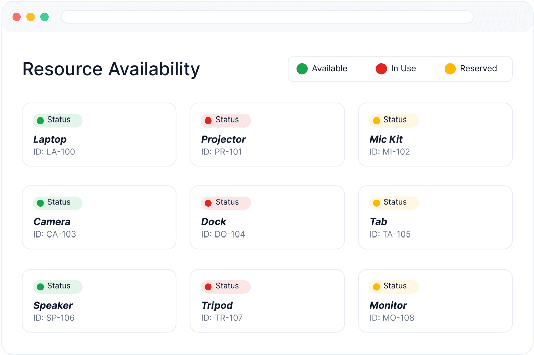 Real-Time Availability