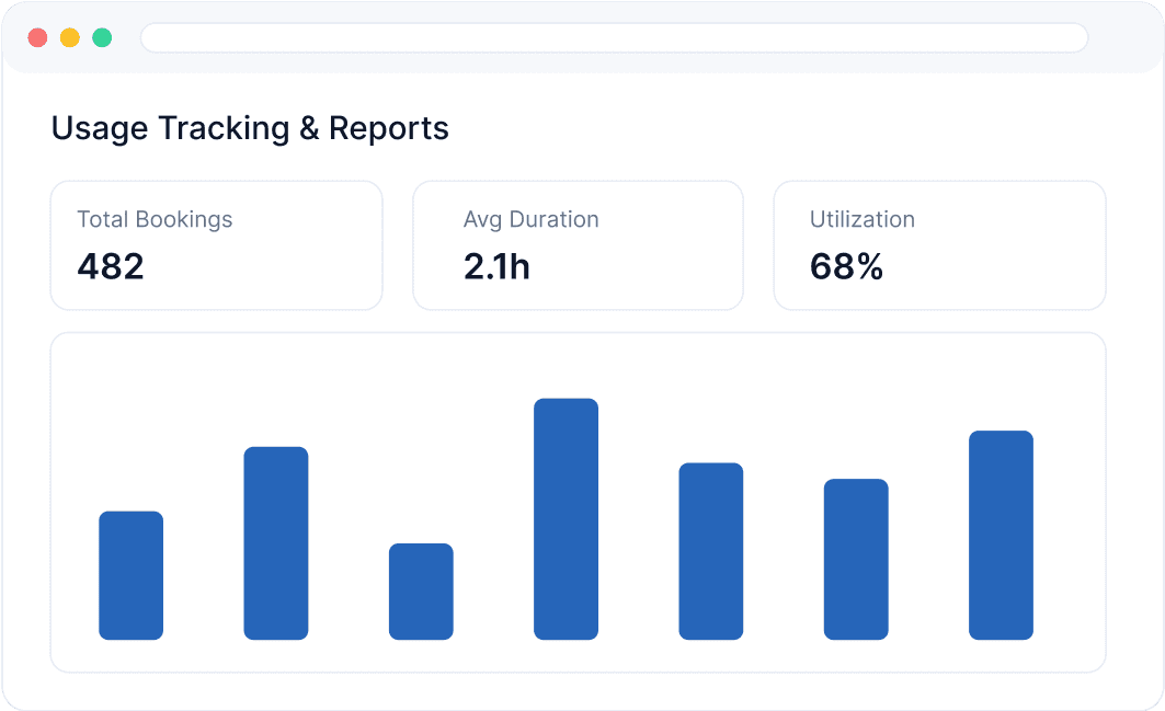 Usage Tracking & Reports