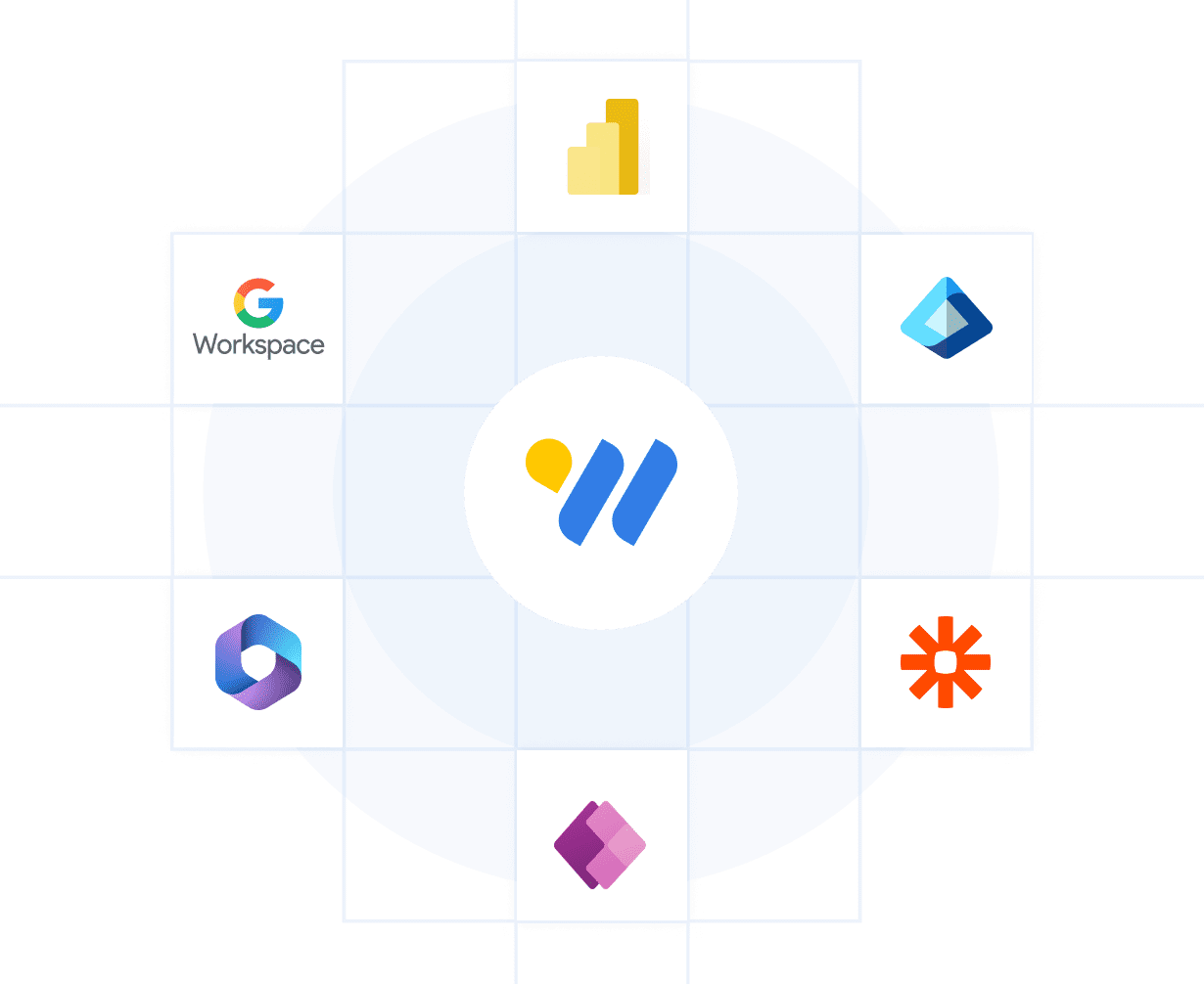 Integrations