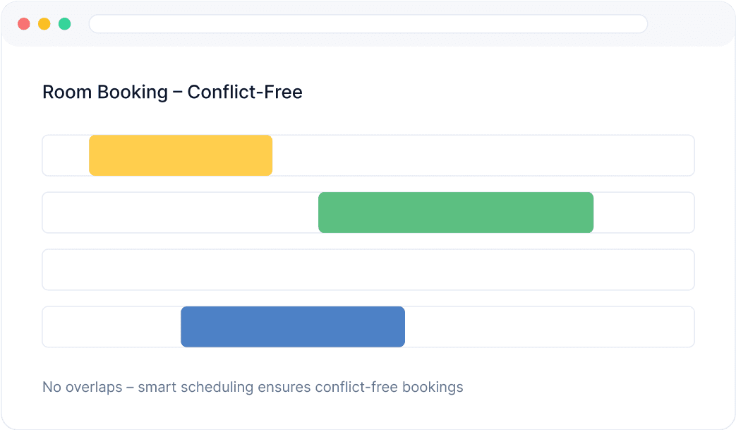 Conflict-Free Scheduling
