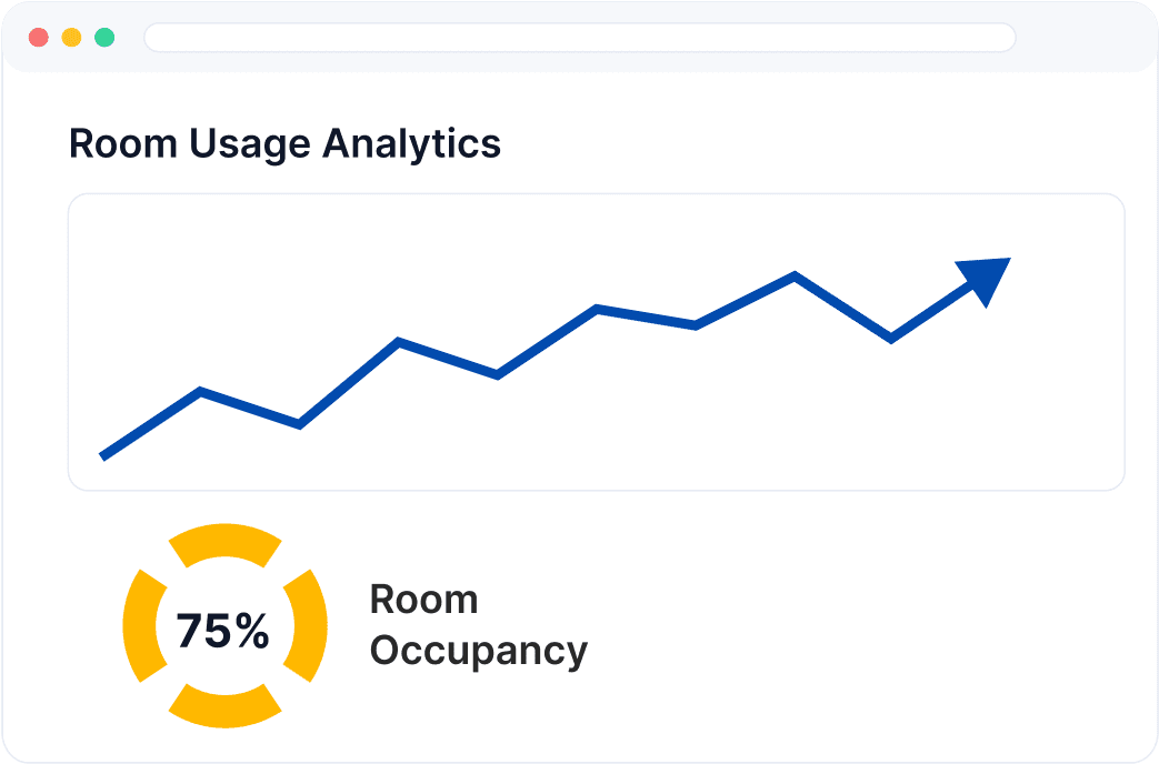 Analytics & Insights